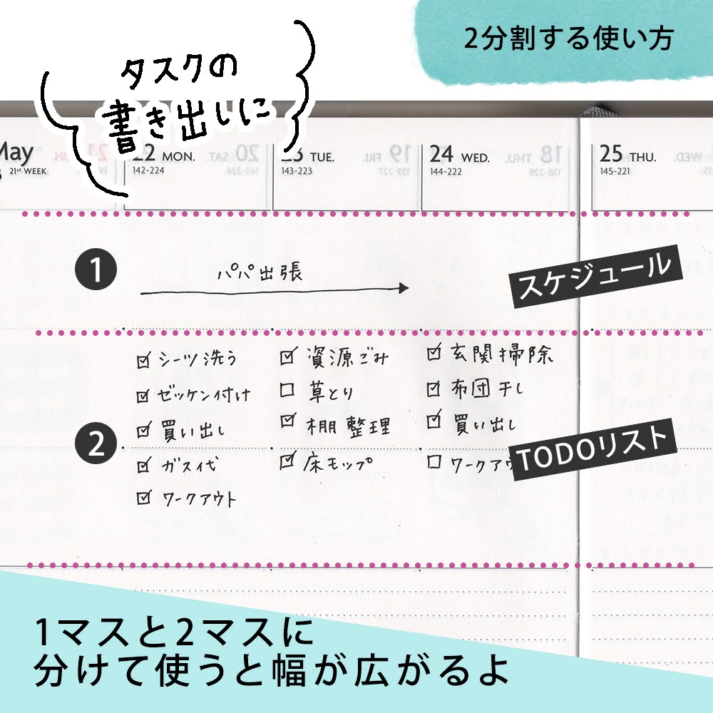 2分割する使い方