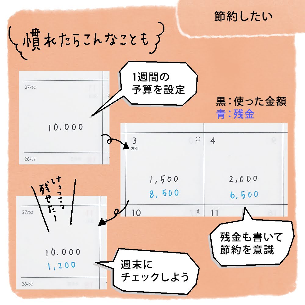 慣れたらこんなことも