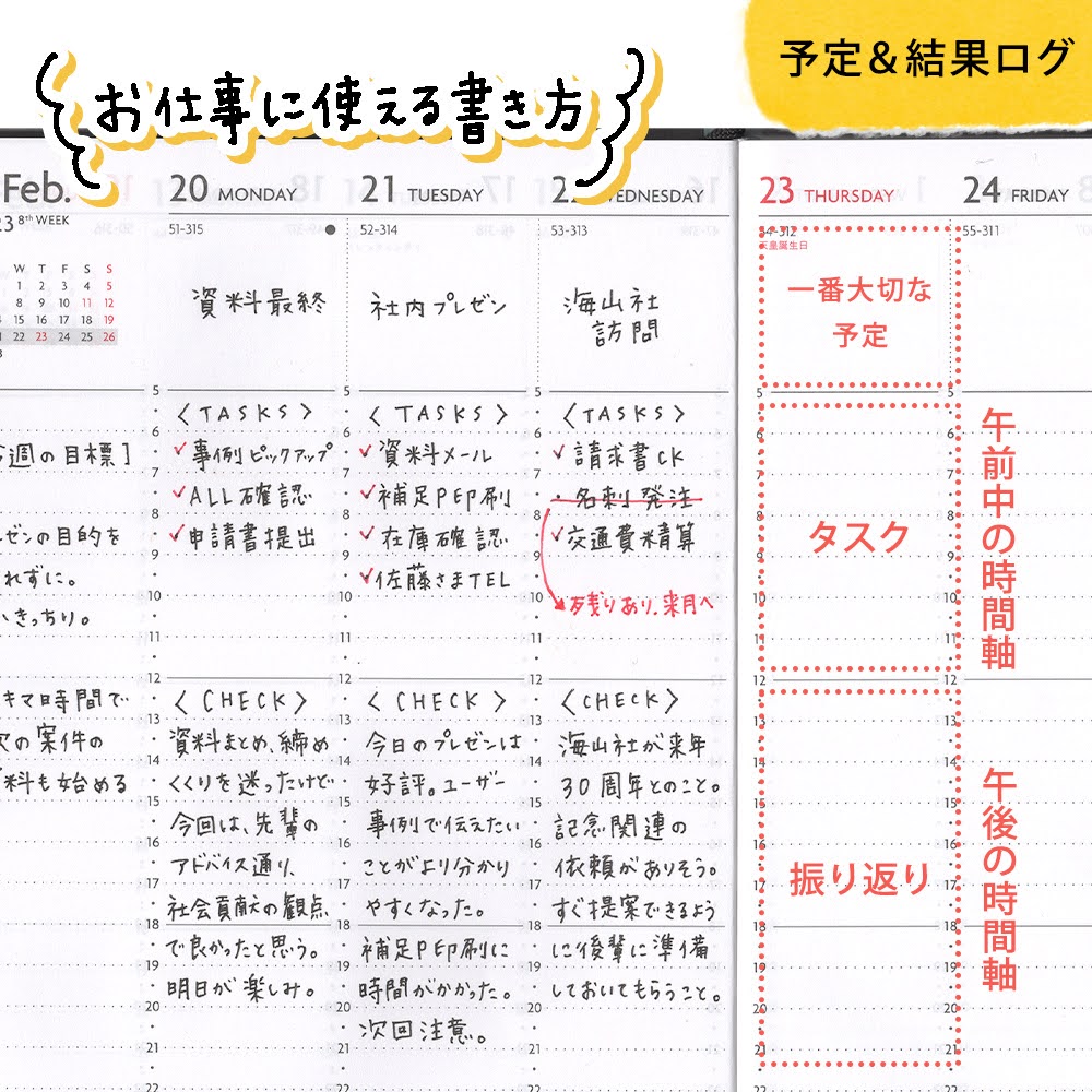 予定＆結果ログ　お仕事編