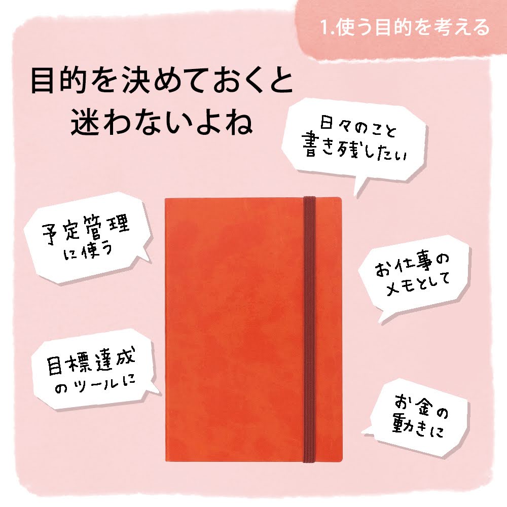 1. 使う目的を考える