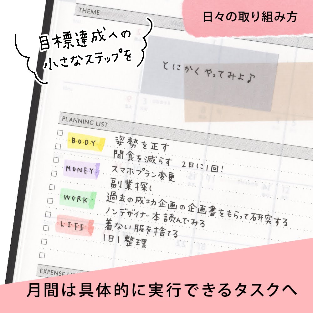 月間は具体的に実行できるタスクに